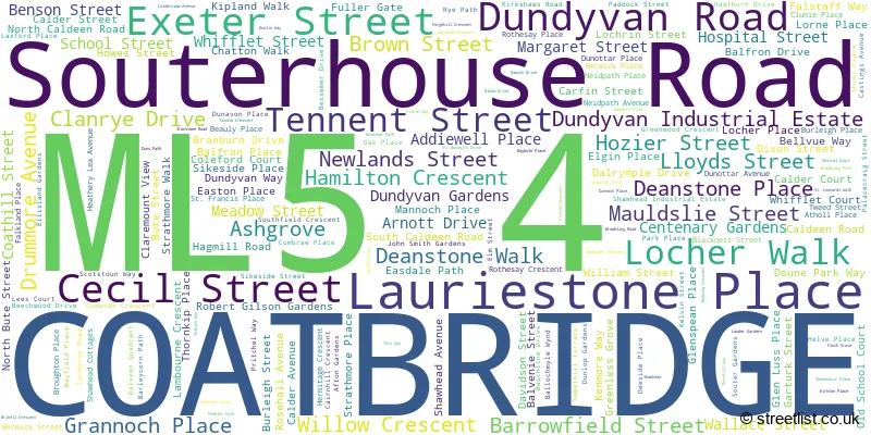 A word cloud for the ML5 4 postcode